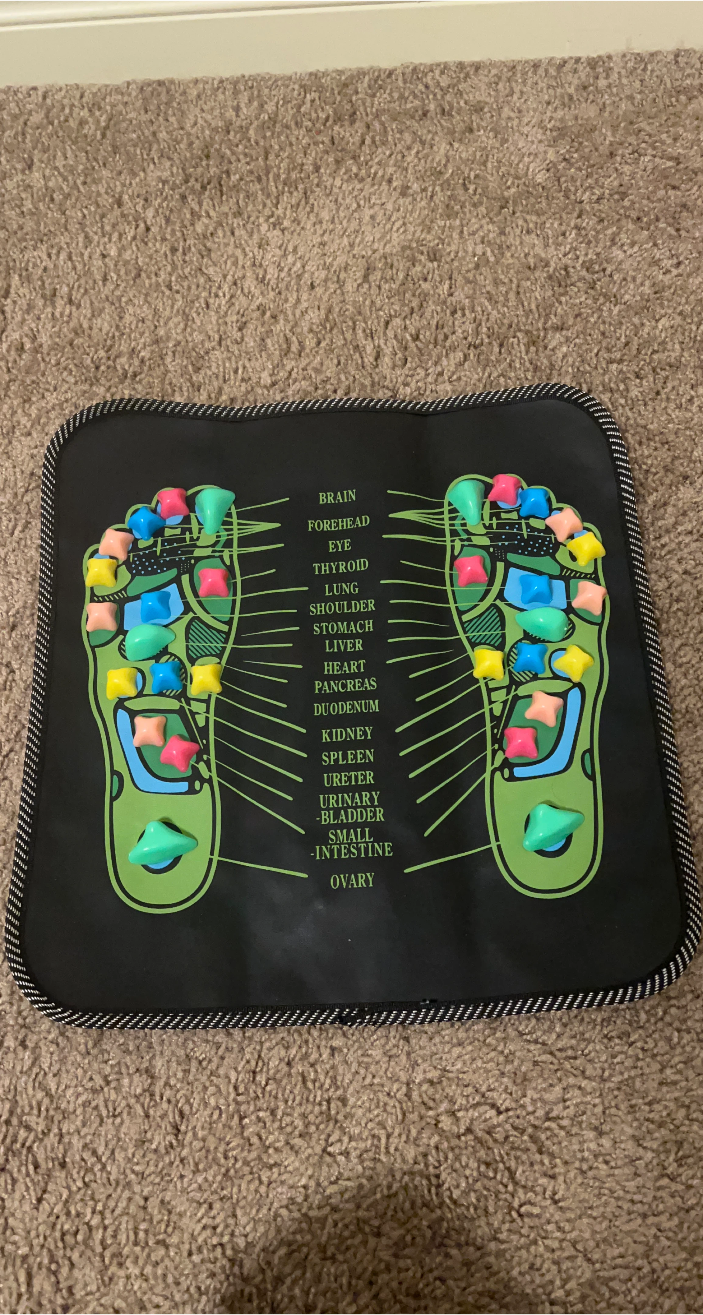 Foot Reflexology Chart Mat with Massage Acupoints