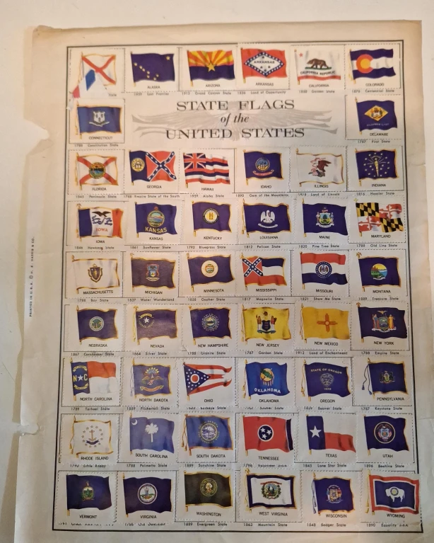 Presidents and State Flags of the United States Print