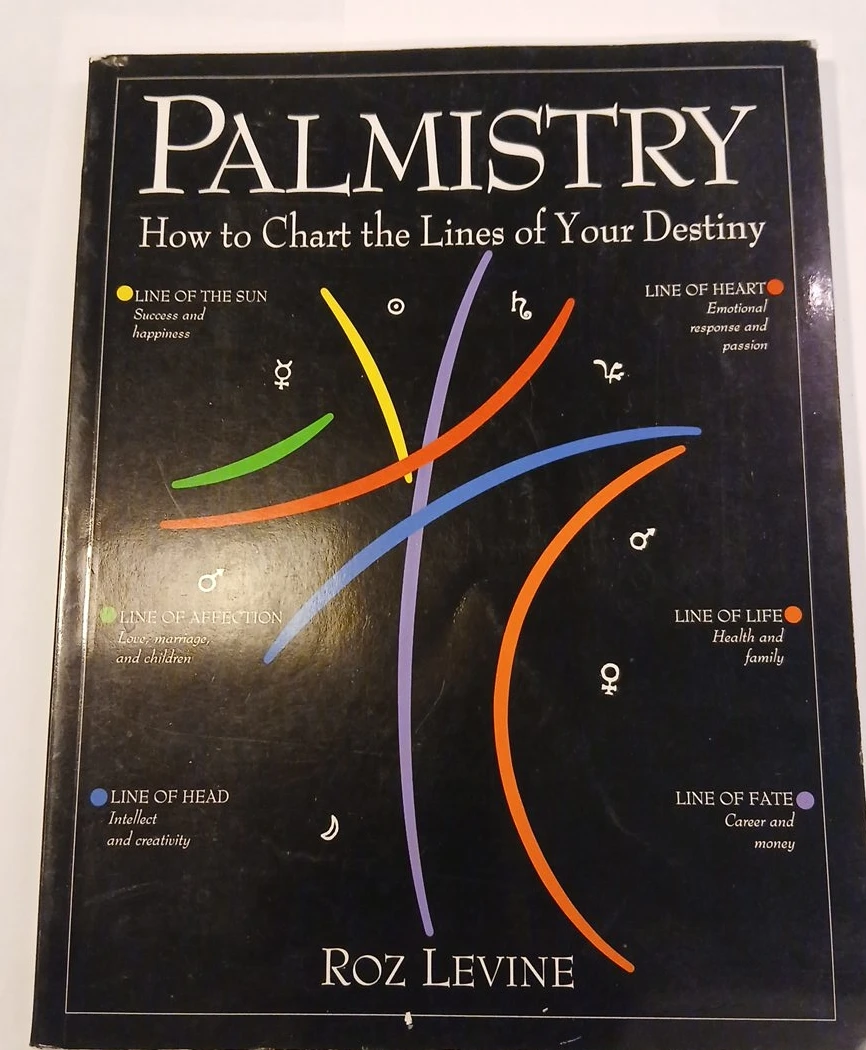 Palmistry: How to Chart the Lines of Your Destiny