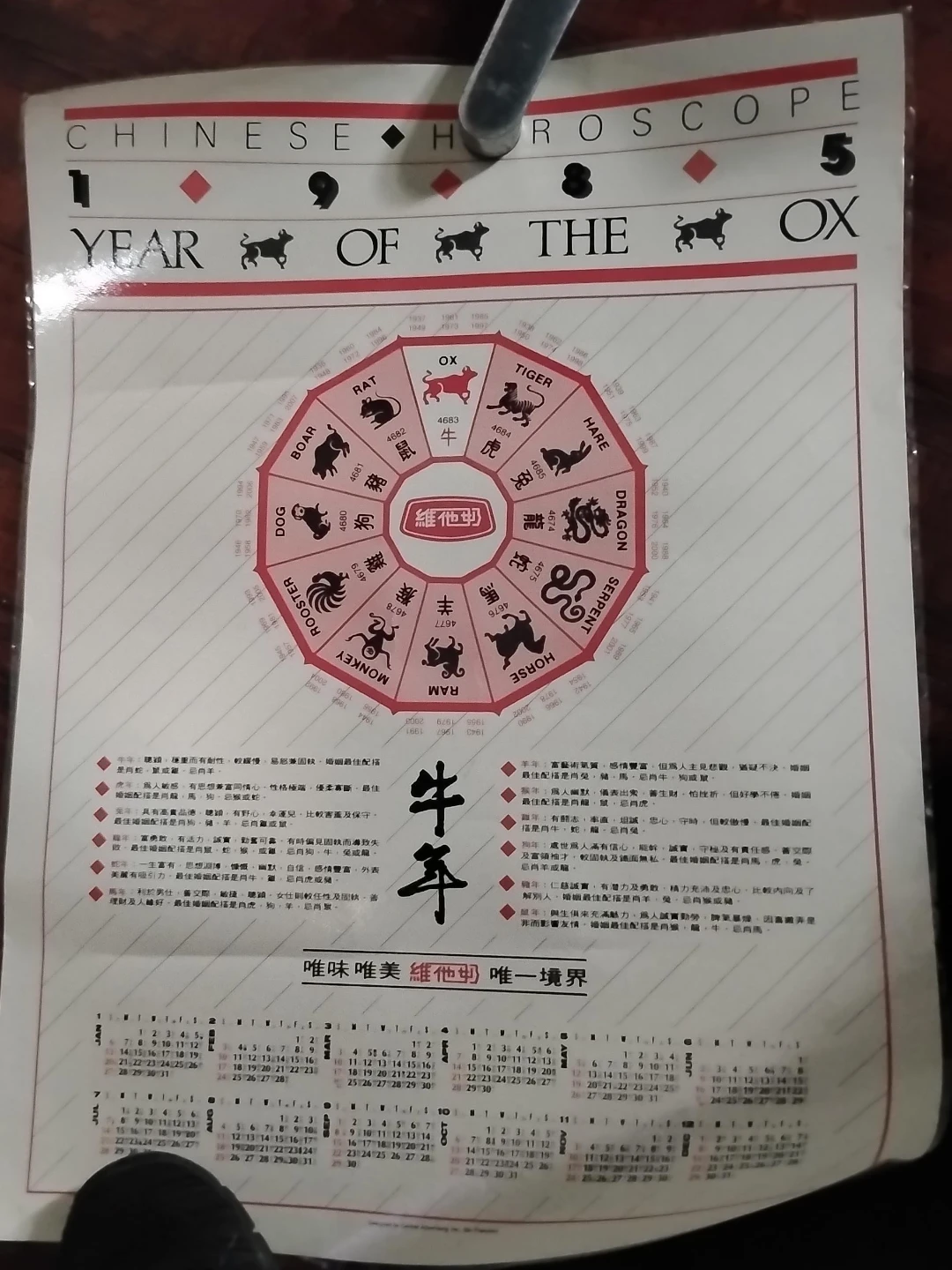 Chinese Horoscope Year of the Ox Poster