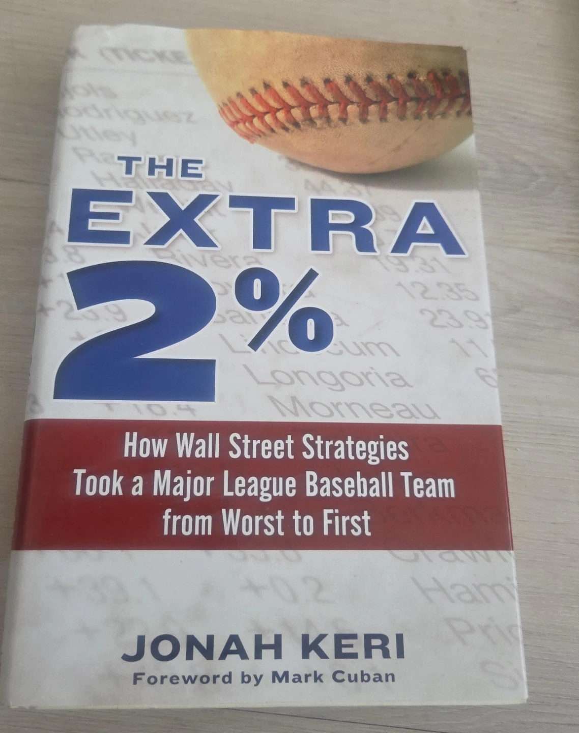 The Extra 2% How Wall Street Strategies