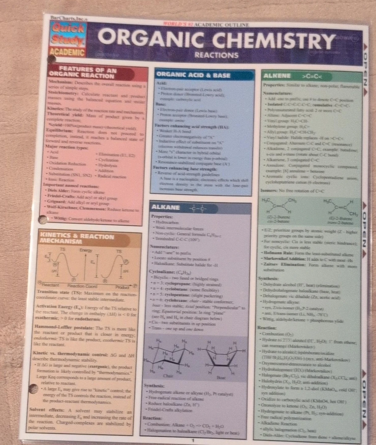 Barron's Quick Study Academic Organic Chemistry Study Guide
