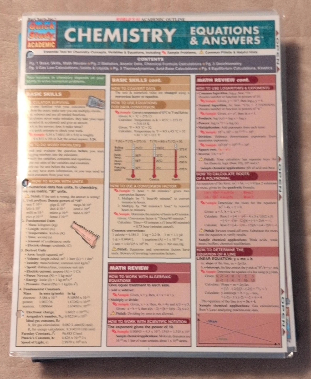 Quick Study Chemistry Equations & Answers Reference Sheets