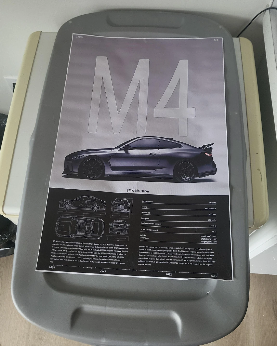 BMW M4 Drive Poster