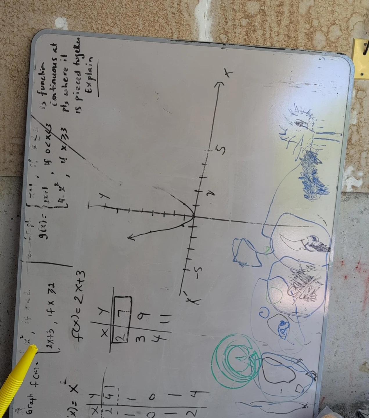 Whiteboard