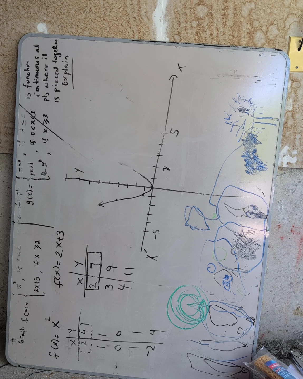 Whiteboard