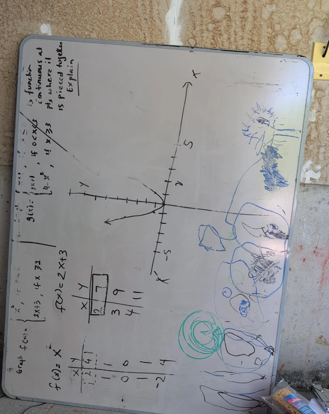 Whiteboard