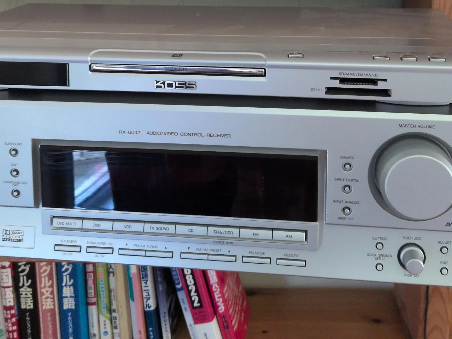 RX-6042 Audio/Video Receiver