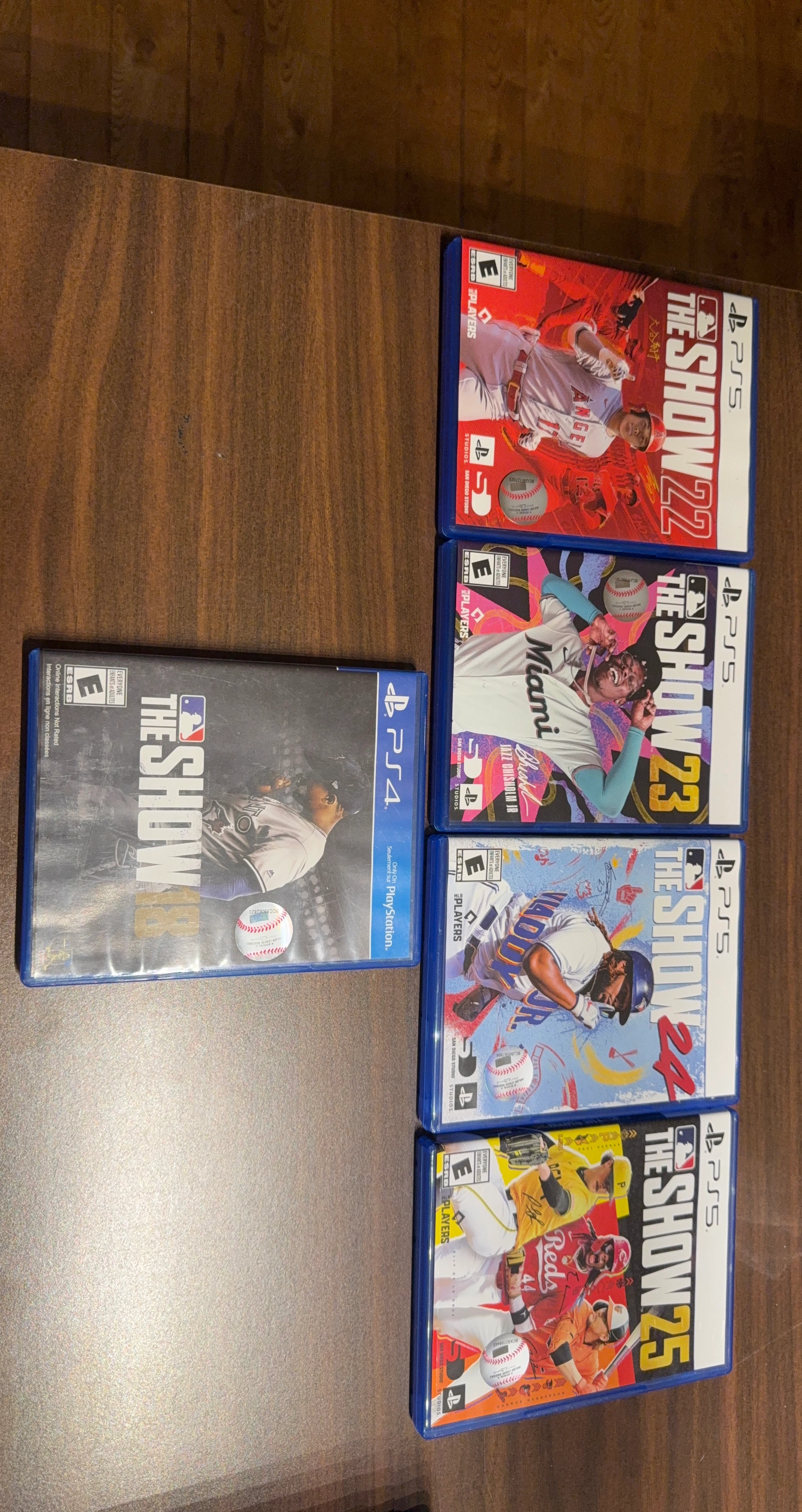 MLB The Show Video Games (PS4, PS5)