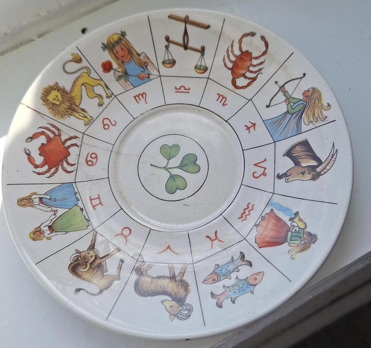 Jon Anton Ironstone Zodiac Plate