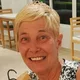 Diane profile