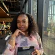 Anesha profile