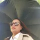 Mia profile