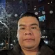 Artemio profile