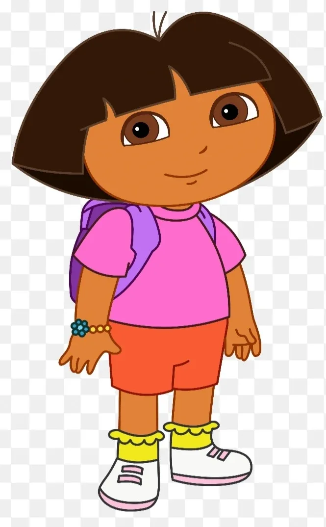 Dora profile