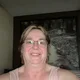 Mary profile