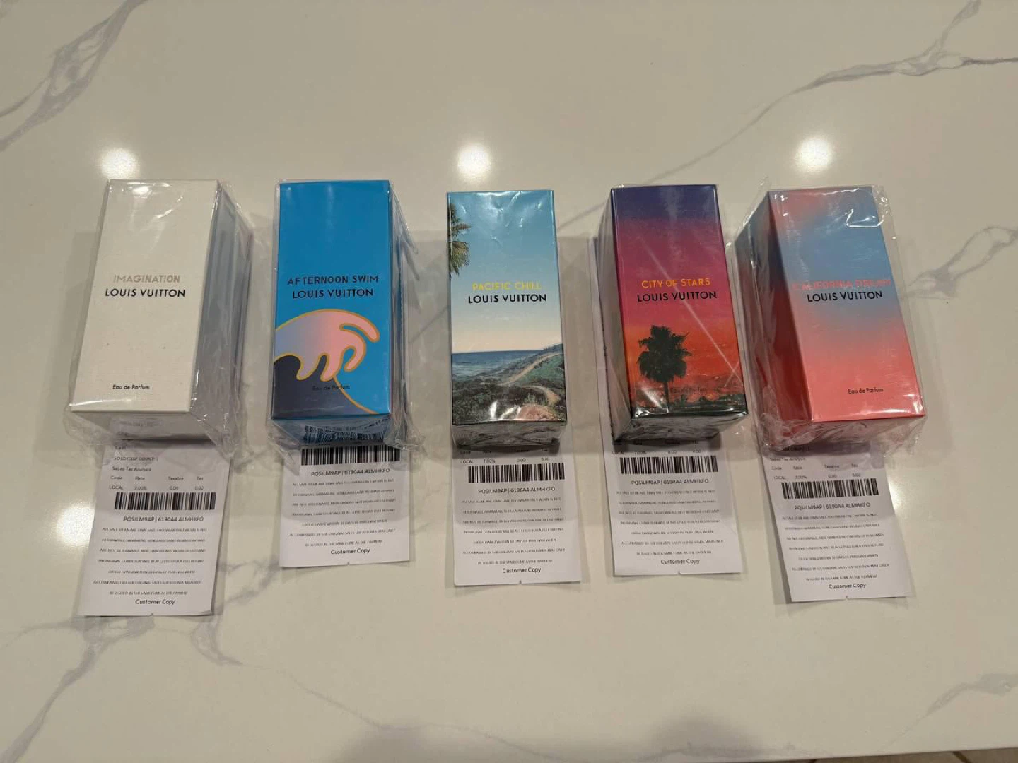 Selling and buying profile
