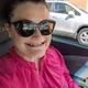 Clo profile