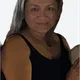 TiTi profile