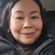 dizizdaisym profile