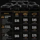 Exotic Detailing profile