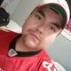 Troy profile