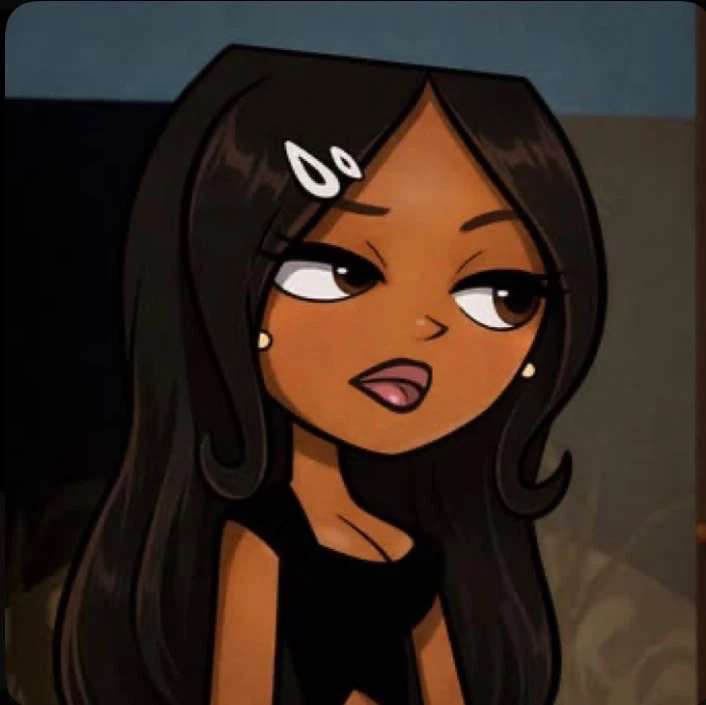 Parica K profile