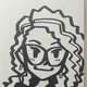 ireri profile