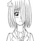 Aries profile
