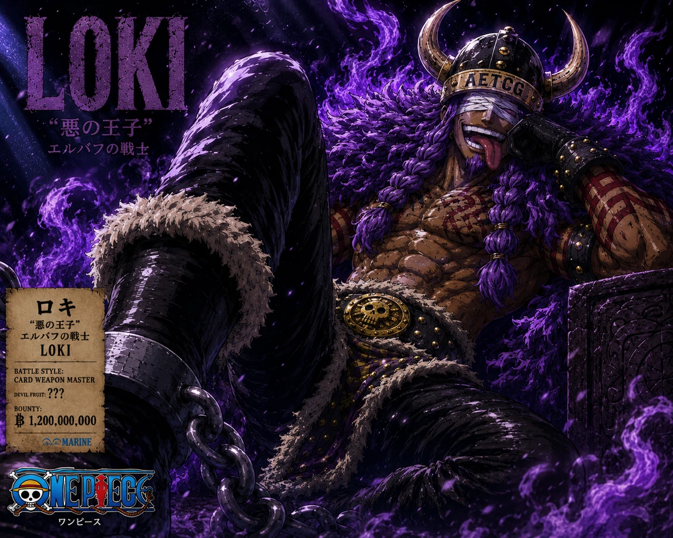 LOKI profile