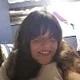 Brandi Y profile