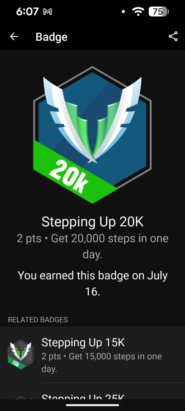 PK profile