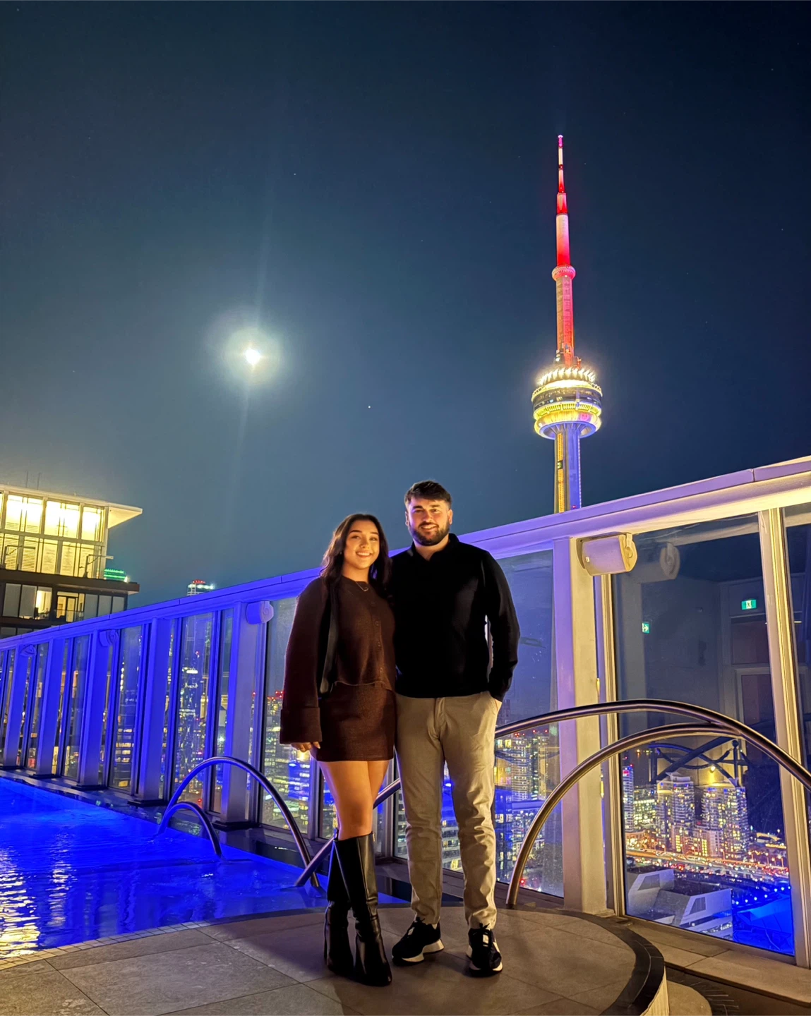 Sharanya profile